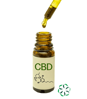 News from CRIS: 2020 CBD Science Symposium Now Available Online